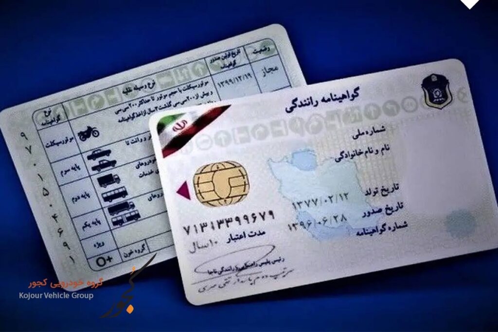 گواهینامه بین المللی رانندگی